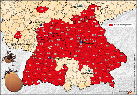 Virusinfektion durch Zecken